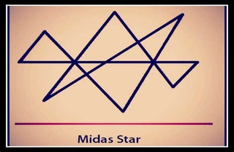 midas star symbol meaning